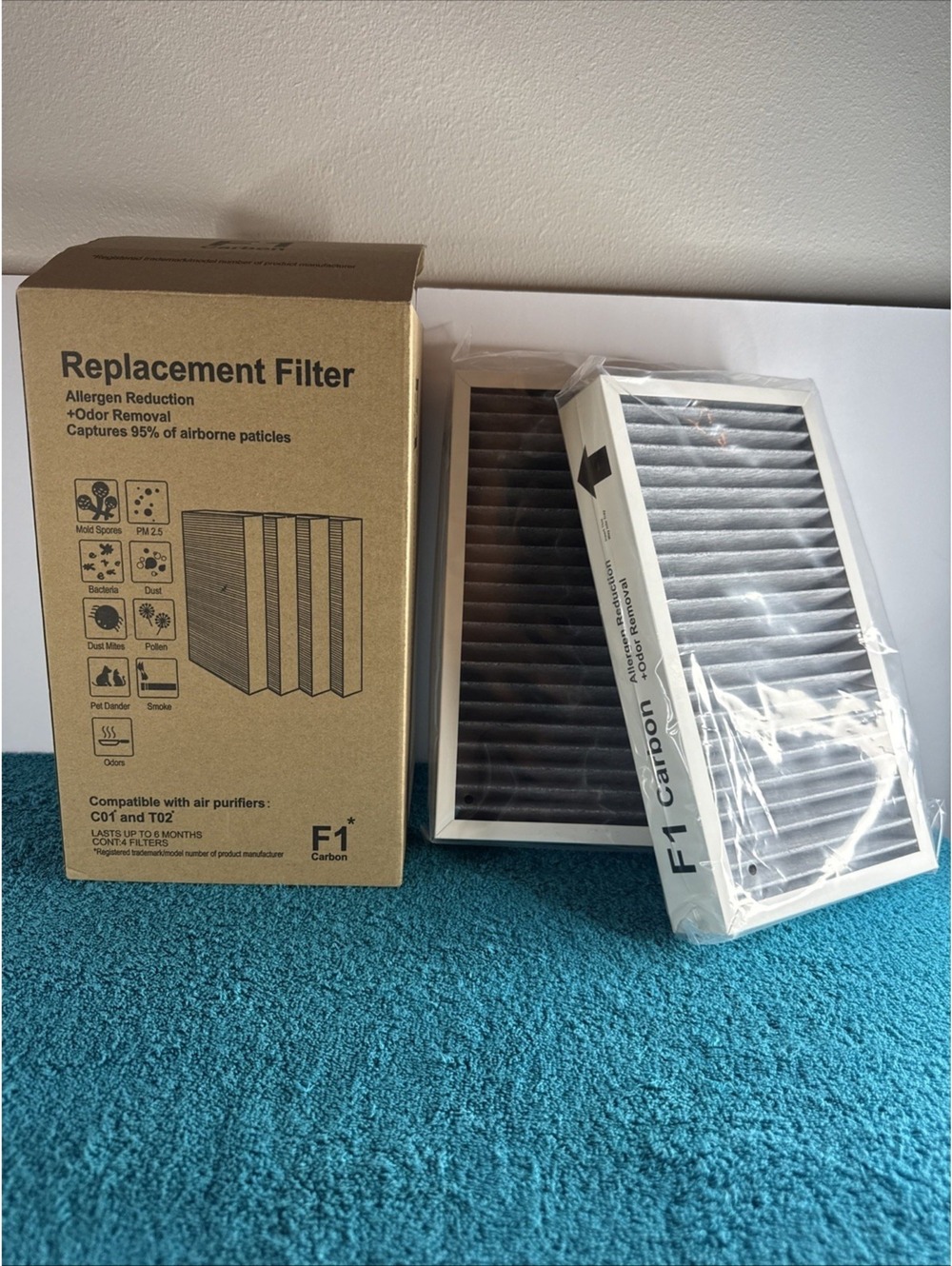 2x Air Purifier Replacement Filter F1 Carbon Allergen Reduction For C01 & T02
